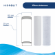 Ósmosis Inversa Purificador de Agua Hidrolit Romi Plus 400 Litros/dia